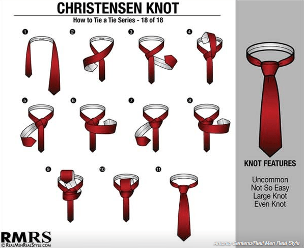 This uncommon knot will certainly . 18 Clear & Succinct Ways To Wear A Tie | Architecture & Design