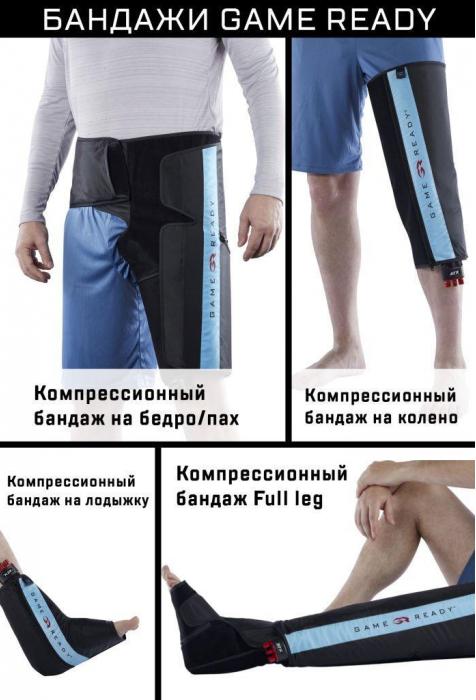 $320.00 (10.41%) buy in monthly payments with affirm on orders over $50. New Game Ready Pro 2 1 For Sale 3560 Bimedis Com