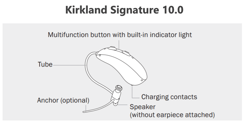 There are several factors to take into consideration when making a decision. Costco Hearing Aids Review Prices And Alternatives