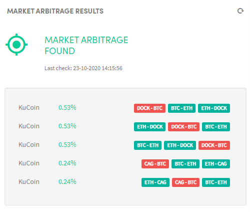 Pionex also offers low fees, as evidenced by the 0.05% costs of their . Arbitrage Cryptohopper Documentation