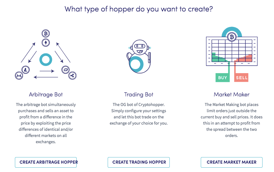 Bitsgap · coinrule · quadency · napbots; Bot Trading 101 How To Set Up An Arbitrage Bot Cryptohopper