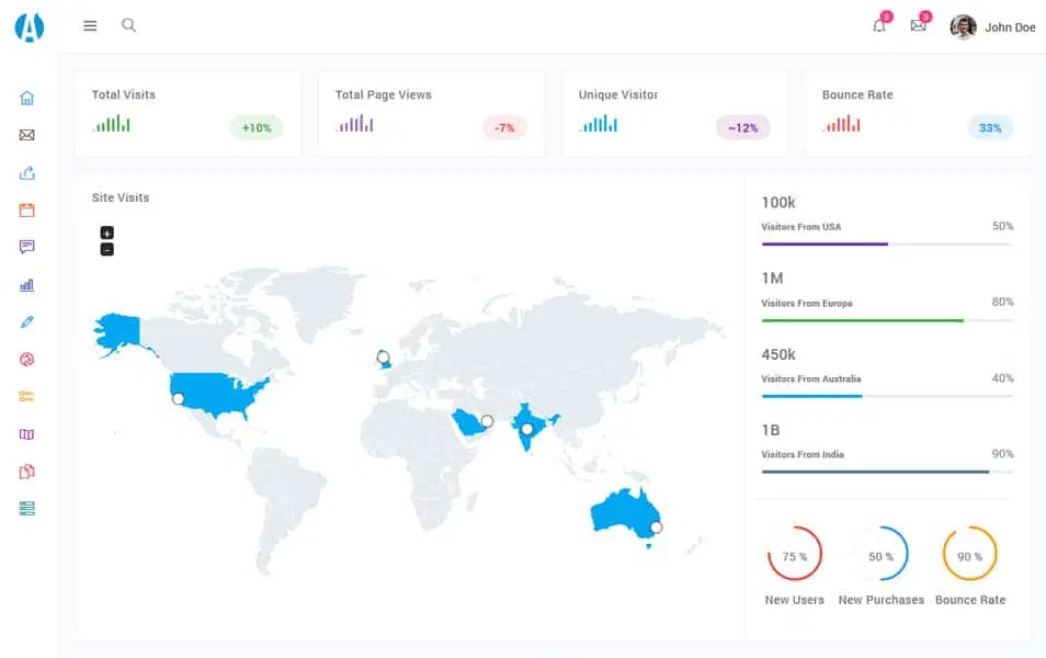 Download responsive html5 css3 admin dashboard templates. 100 Best Free Bootstrap Admin Templates Css Author