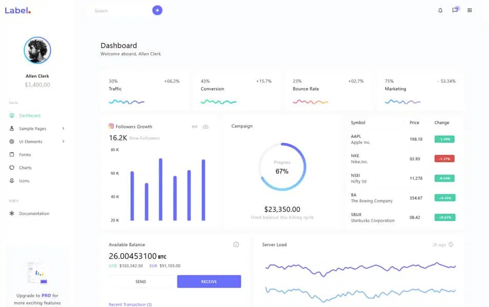 27/03/2020 · moving into this year, start bootstrap is expanding our free, and now premium, product offerings. 50 Free Bootstrap Admin Dashboard Templates 2020