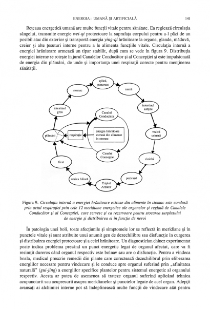 Ghid Complet De Medicina Chineza Daniel Reid