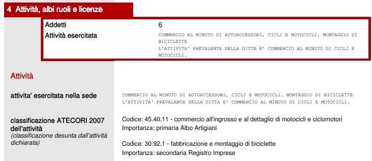 Bonus Mobilità, Il Pasticcio Del Portale Esercenti: | Dmove.it 316_x_729_jpg