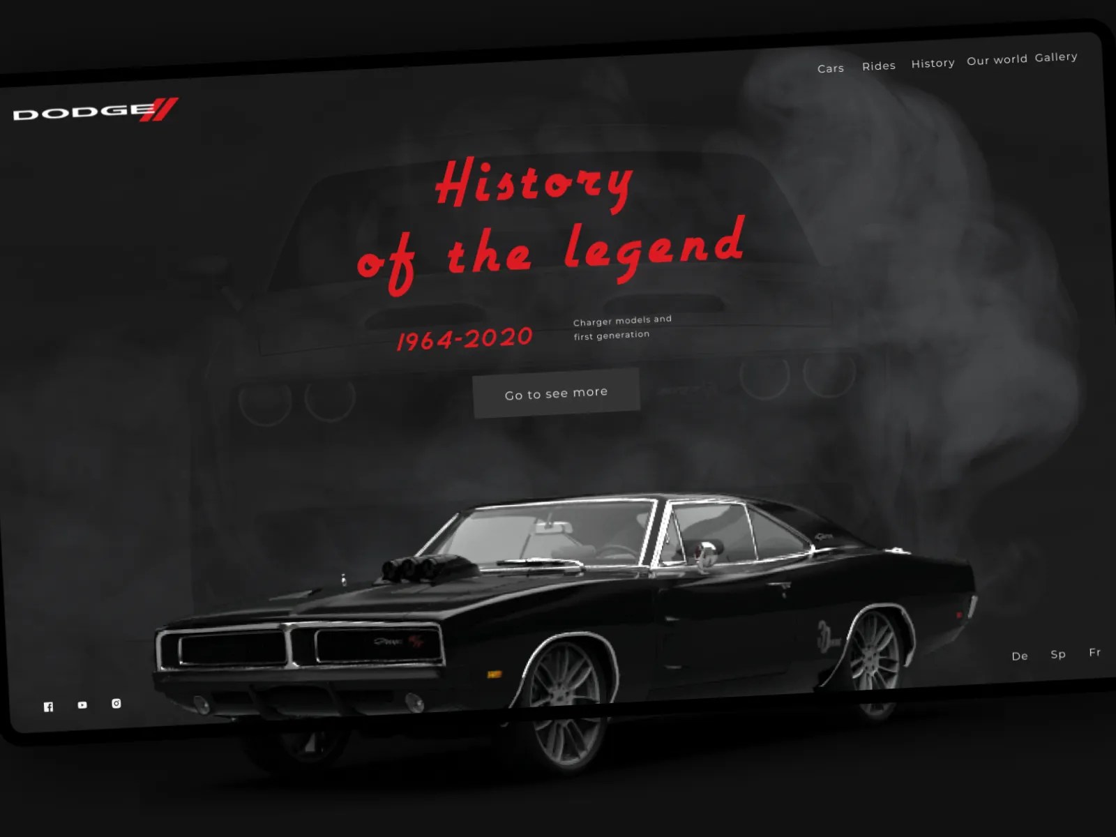 History Of Dodge Charger 1964 2020 By Anastasiia Kinvalova On Dribbble