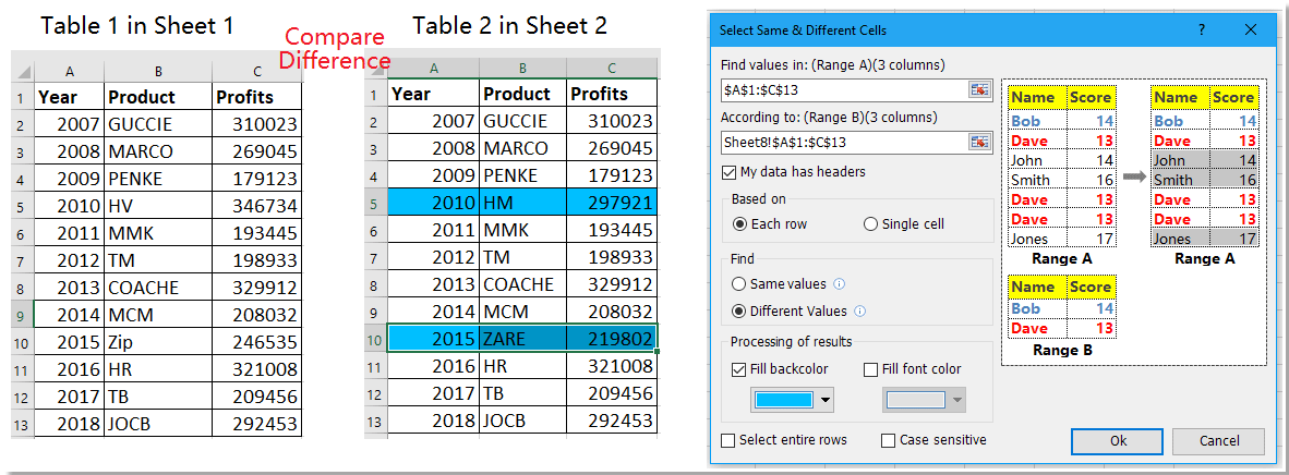 how to compare two worksheets in same workbook or different workbooks