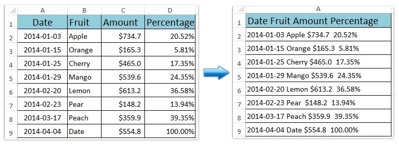 Today it is time for some more formula fun. How To Concatenate Keeping Number Date Formatting In Excel