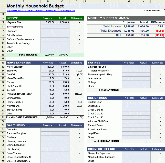 Home Budget Excel Template India Review Home Co