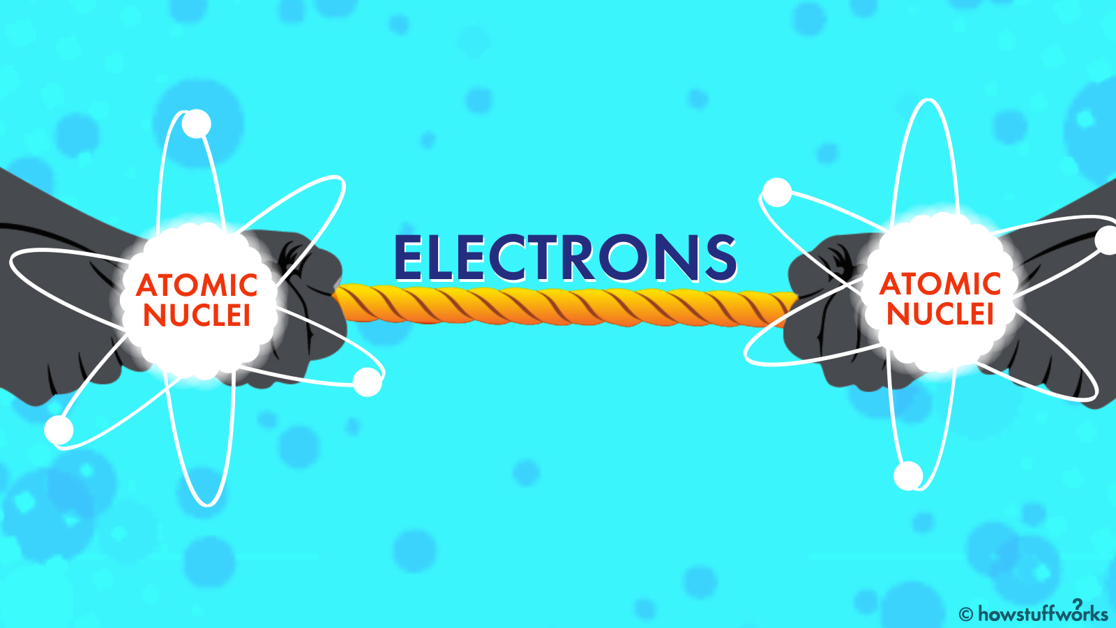 Electronegativity Is Like An Atomic Tug Of War Howstuffworks