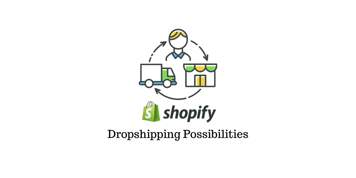 Organize and share your learning wi. How Does Dropshipping Work On Shopify Learnwoo