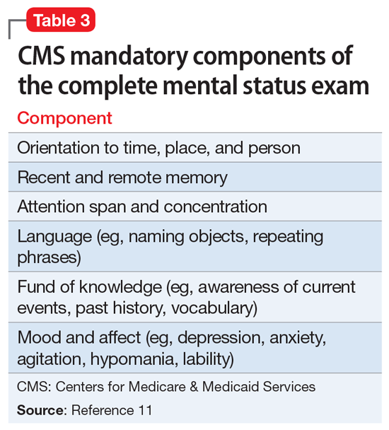 Attention deficit hyperactivity disorder (adhd); Neuropsychological Testing A Useful But Underutilized Resource Mdedge Psychiatry