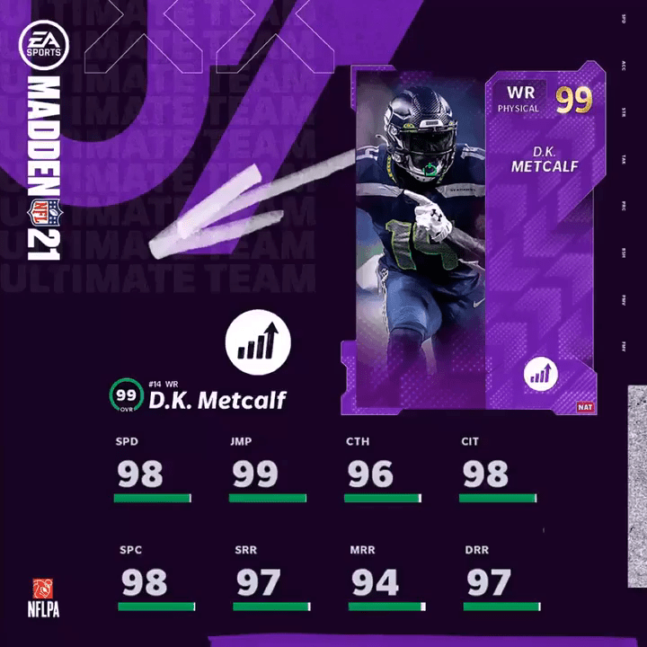 Madden News Muthead