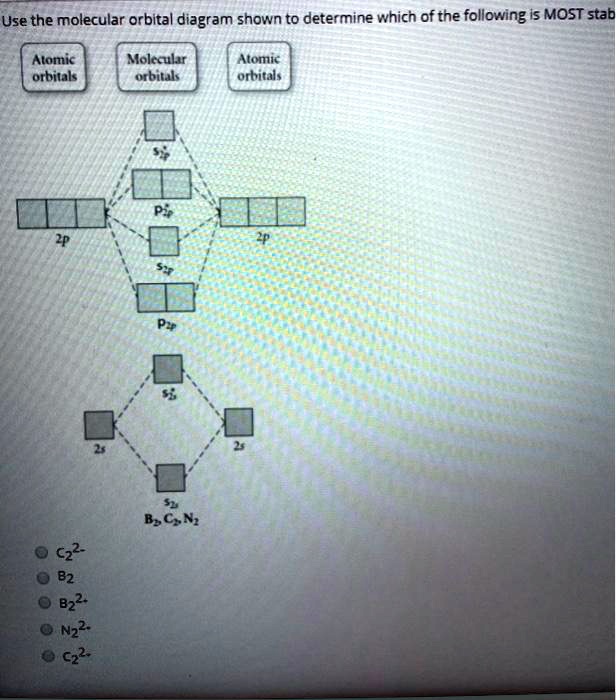 In terms of molecular orbital theory . Solved Use The Molecular Orbital Diagram Shown To Determine Which Of The Following Is Most Stab Alomic Orbitals Molaular Orbiuak Alomic Orbital B C N B2 Nz2