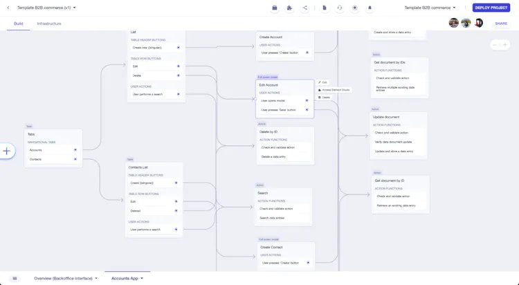 What Is 5-Card Charlie? Defination & Strategies