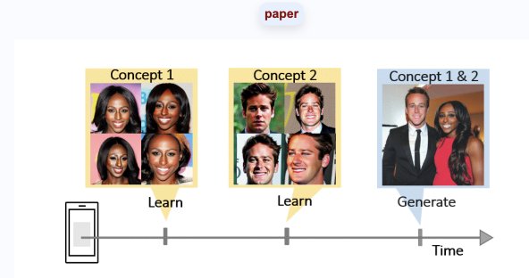 What Is 5-Card Charlie? Defination & Strategies