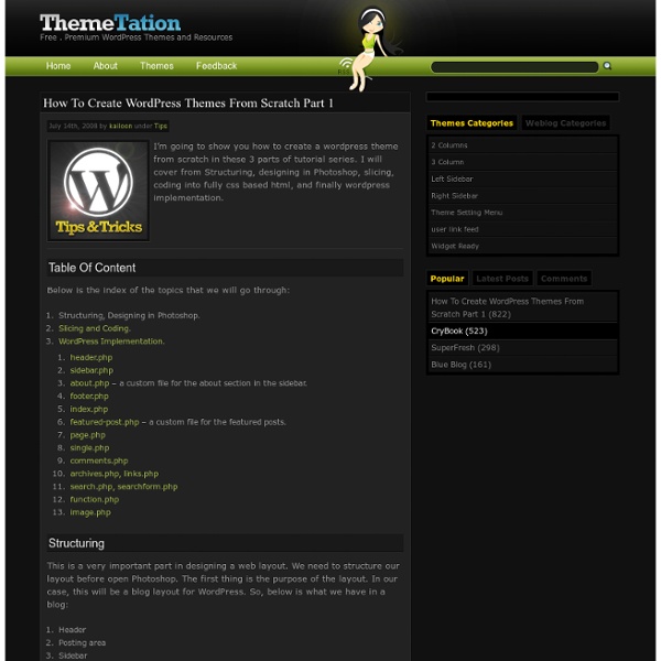 Customize any wordpress theme to your liking. How To Create WordPress Themes From Scratch Part 1 » Themetation | Pearltrees