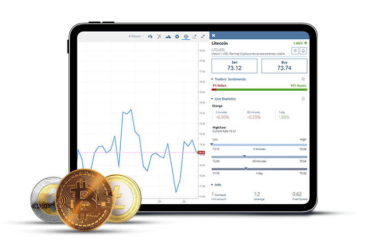 While trading stocks is a familiar concept to many, the more complex world of options trading exists in some obscurity to the average person. How To Buy Sell And Trade Cryptocurrencies Plus500