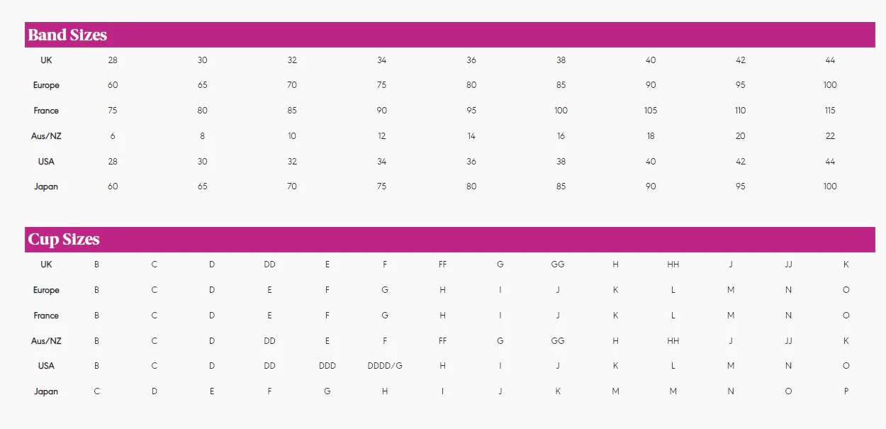 Freya size chart