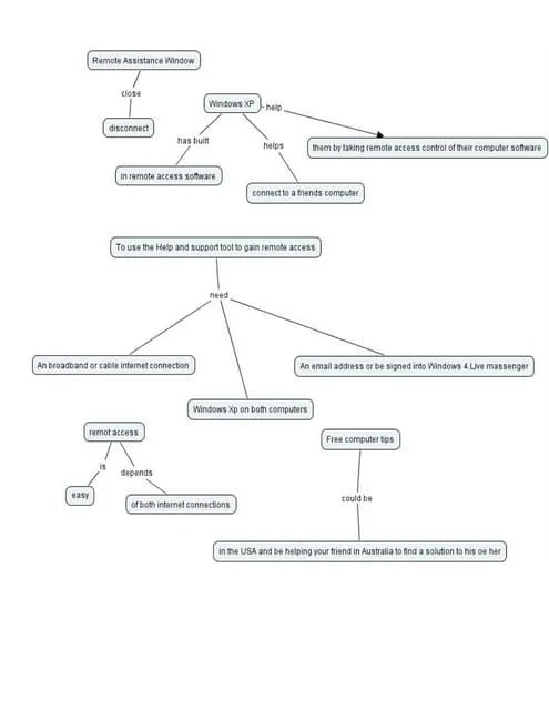 grade 10 english syllabus 20102011