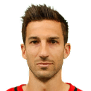 Athletic Club de Bilbao FIFA 21 Apr 20, 2021 SoFIFA