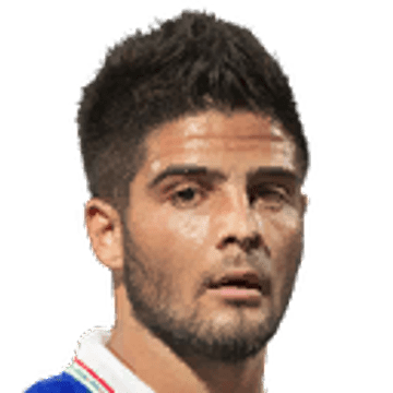 Robert lewandowski, bayern munich (91) 4. Lorenzo Insigne Fifa 14 Sep 19 2014 Sofifa