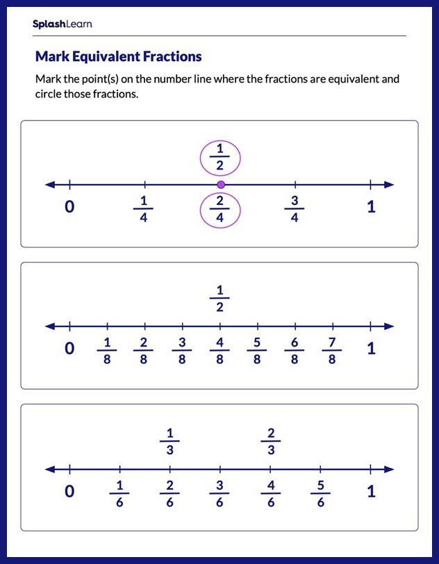 fractions worksheets for 3rd graders online splashlearn
