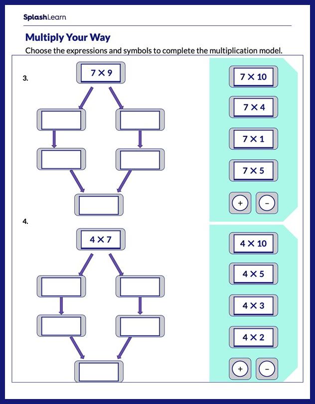 3 times table worksheets pdf multiplying by 3 activities 3 times table worksheets pdf multiplying by 3 activities