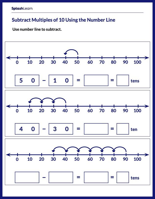 place value worksheets for 1st graders online splashlearn