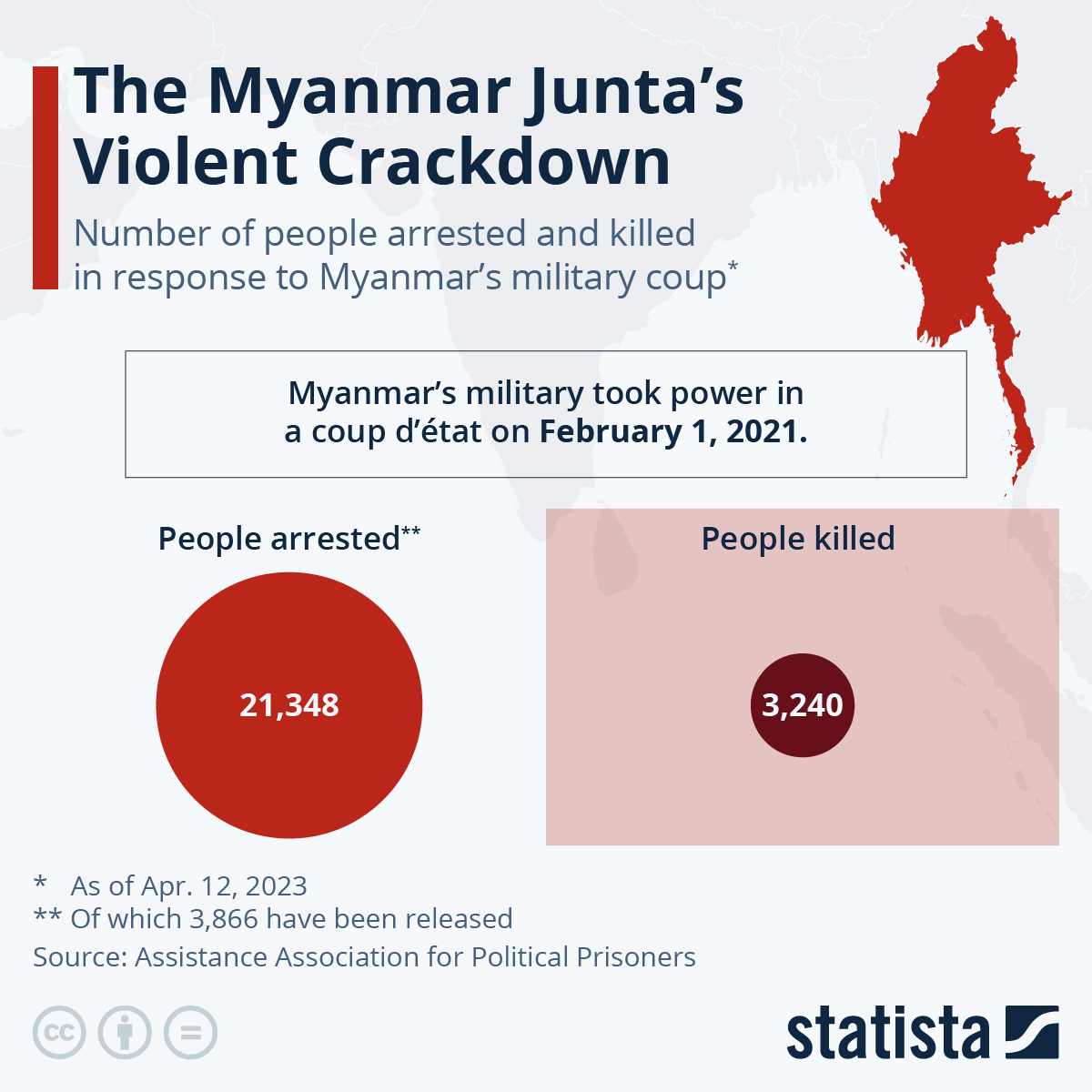 How does the 2021 chevrolet corvette stingray coupe compare to the maserati mc20? Nak8grdgvssqsm