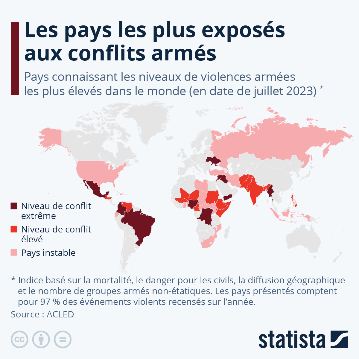 · ses deux états observateurs permanents : Graphique Le Monde En Guerre En 2021 Statista