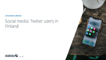 Social Networks Twitter In Finland 2021 Brand Report Statista
