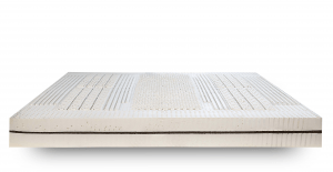 Le coutil de ce sur matelas est en fibres de bambou: MATELAS LATEX ET FIBRE DE COCO NATUREL | COCCO LATEX | EverGreenWeb-fr