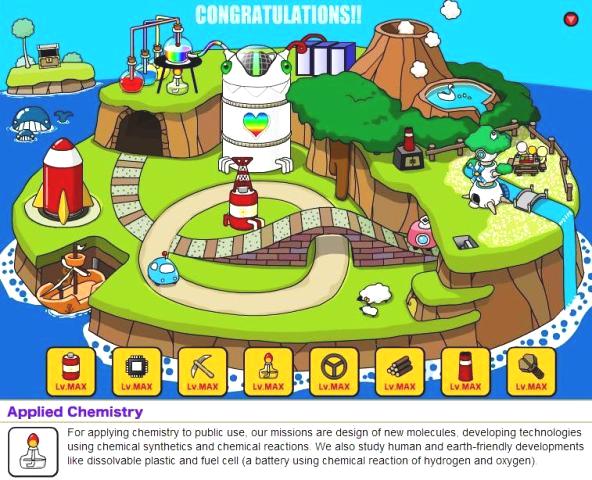 Although it's a newer phenomenon, a video game addiction can impact your health in a number of harmful ways. 10 Best Websites To Play Online Flash Games For Free Laptrinhx