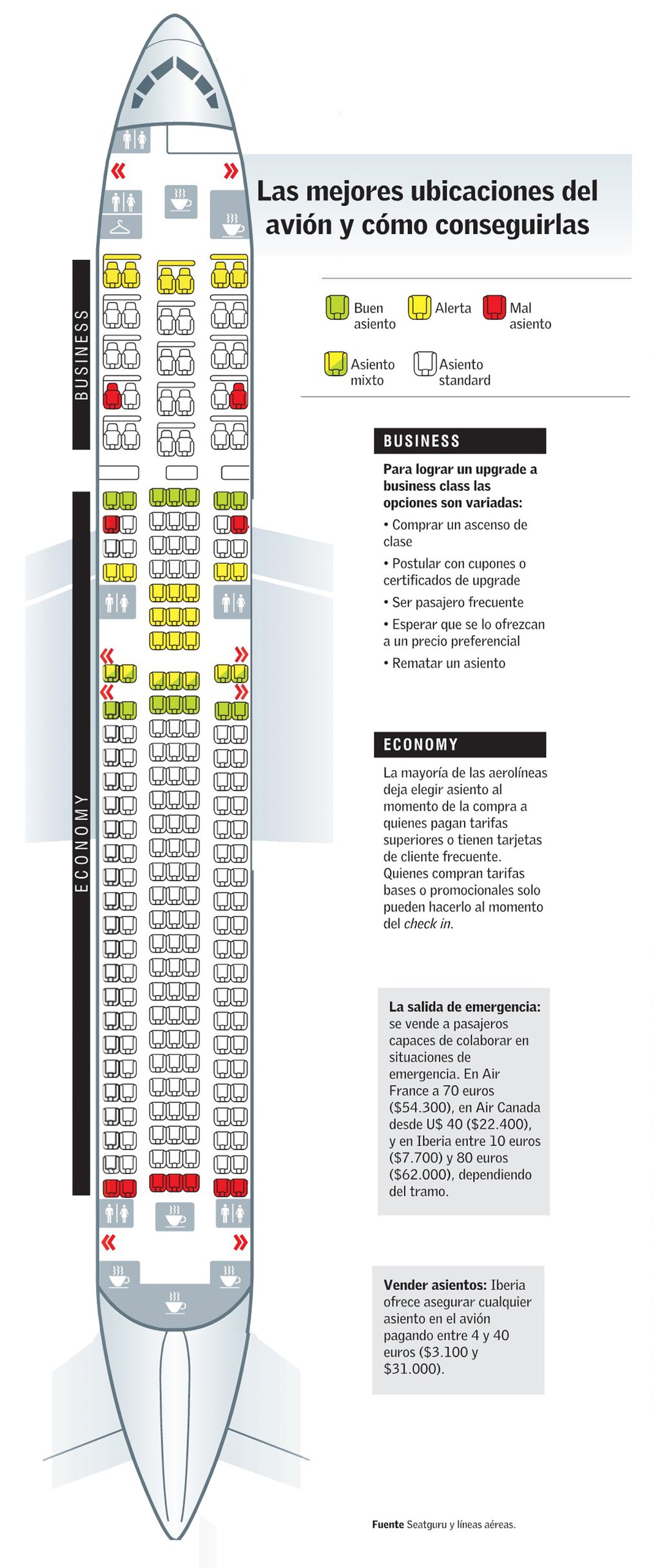 Find cheap viva air colombia flights with skyscanner. Â¿CÃ³mo identificar los mejores asientos de un aviÃ³n? | Tendencias | Gestion