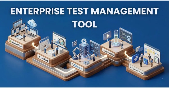The Best 28 Test Management Software Of 2024 - The CTO Club