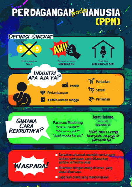 Perdagangan manusia Brosur1 - Dark Bali
