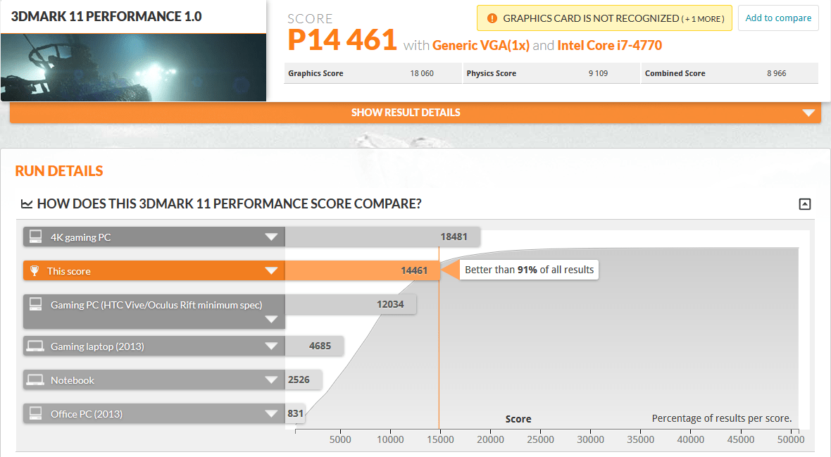 Benchmark report is available at . AMD Radeon RX 480 3DMark 11 Performance Benchmark Spotted