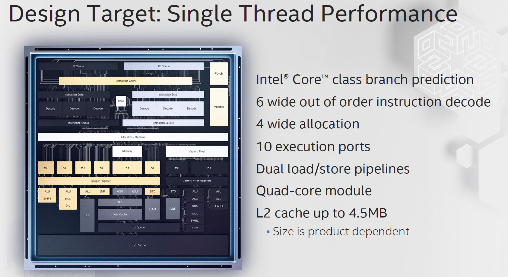 Intel Unveils Tremont New 10nm Atom And Core Hybrid Architecture With 30 Ipc Uplift