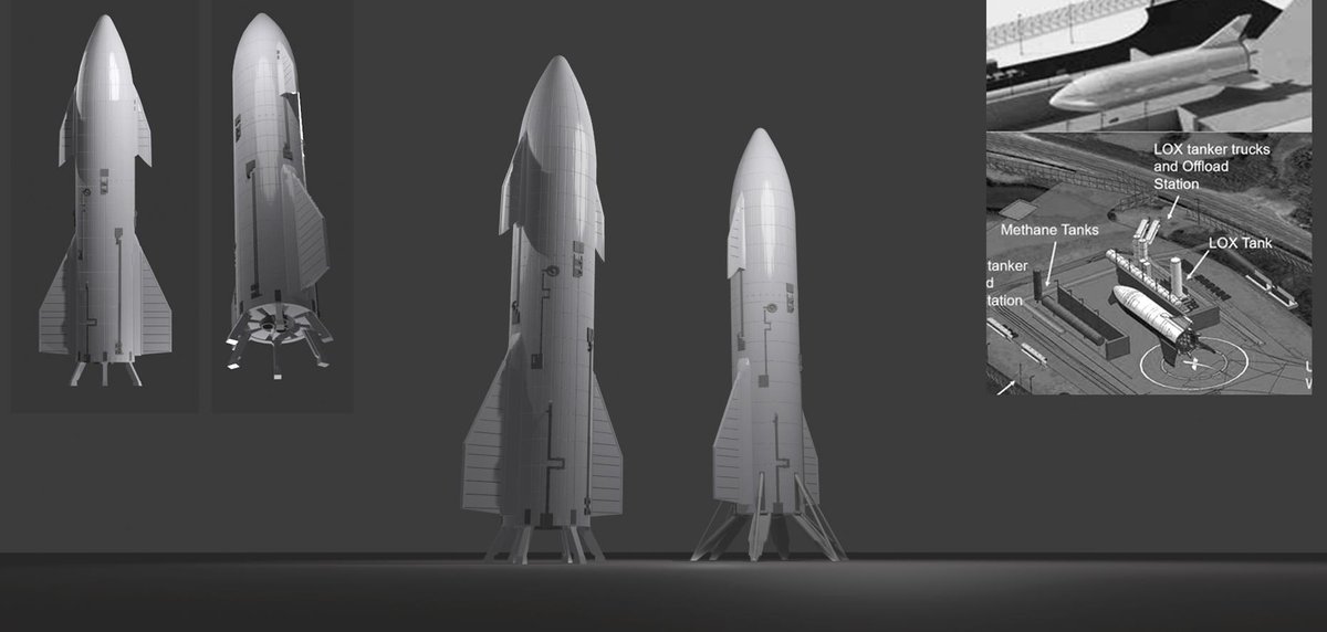 Elon musk reveals huge first test of starship rocket booster. Spacex Could Bring Starship Launch Costs Down To 10 Kg Believes Musk