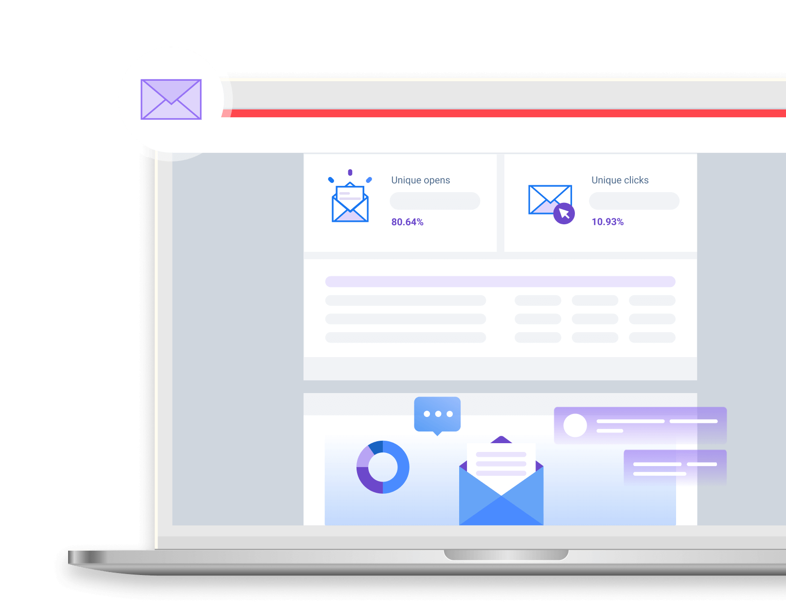 With the prototyping tool, you can create free mockups. Essential Email Report Template For Marketers Whatagraph