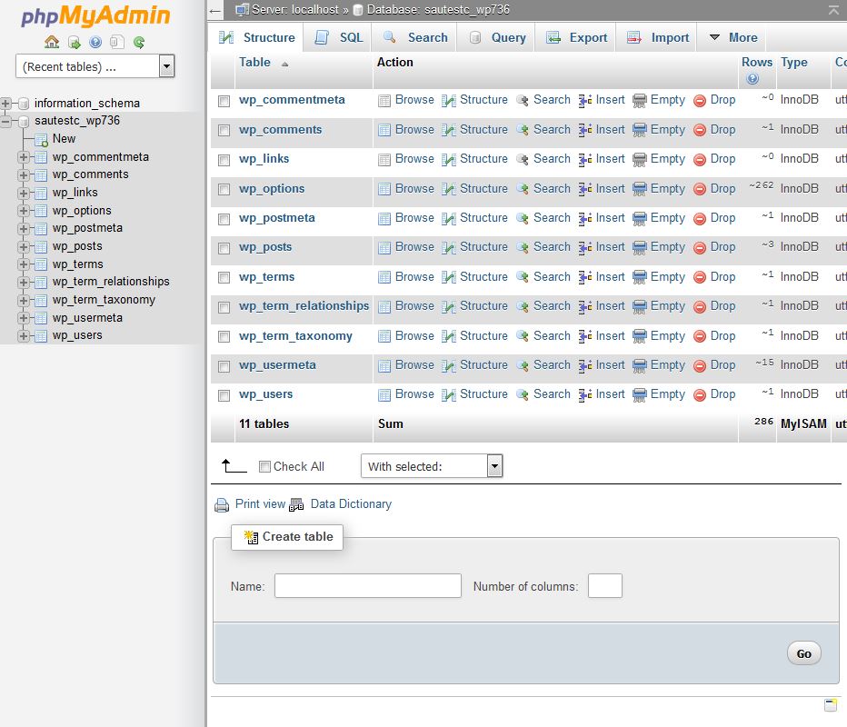 To revisit this article, select my account, thenview saved stories more from allure © 2021 condé nast. Reset Wordpress password via phpMyAdmin