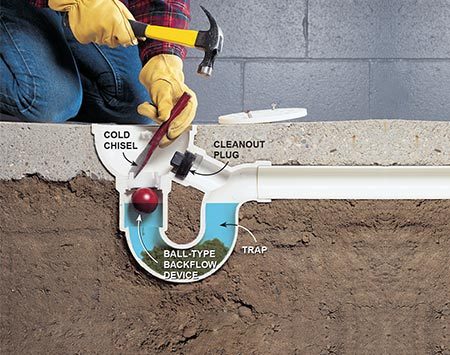 We've shown you how to unclog a stopped drain, but why solve the problem when you can stop it before it starts? How to Unclog a Drain | The Family Handyman