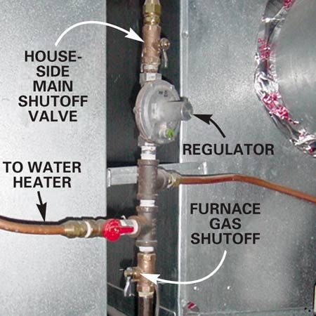 A round metal pipe.5(or more) cm radiusa square pipe 2 feet long,size depend on the valvea metal cuttera welding machine 149 a round metal pipe.5(or more) cm radiusa square pipe 2 feet long,size depend on the valvea met. How to Locate Your Gas Shutoff Valve and Water Shutoff