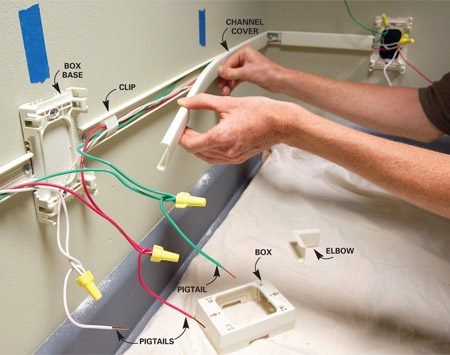 We may receive a portion of sales from produc. How To Add Outlets Easily With Surface Wiring | The Family