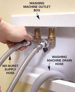 This site contains affiliate links from which we receive a compensation (like amazon for example). Convert an Unfinished Laundry Area Into a Laundry Room