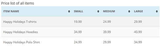 It is stored in the wp_posts table. How to Add Tables in WordPress Posts and Pages (No HTML Required)