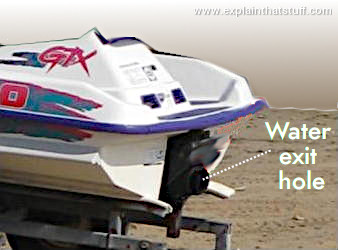 Guide are those of soundkeeper and do not necessarily. How Do Jet Skis Work Explain That Stuff