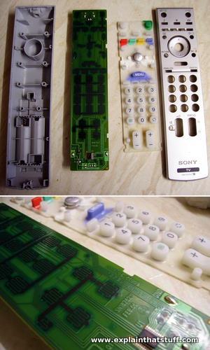 how does a remote control work diagram - Wiring Work