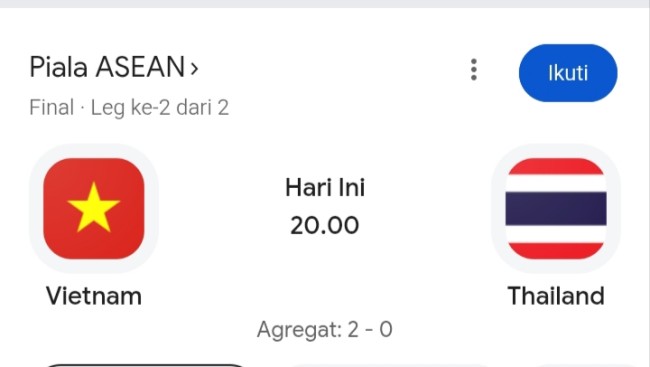 Vietnam vs Thailand di Final ASEAN Cup 2026: Siapa Lebih Unggul? Ini 5 Faktanya